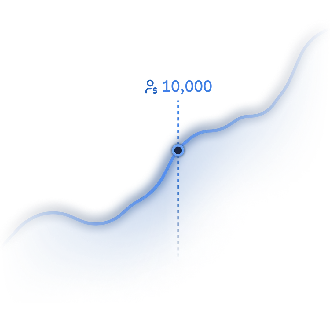 Grafik